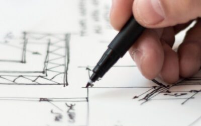 Nieuwe oproep Provincie West-Vlaanderen: 50% korting op onze projecten